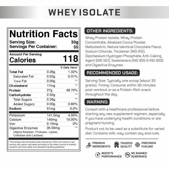 Whey Isolate