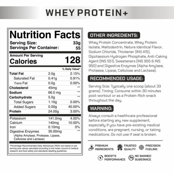 whey proteen